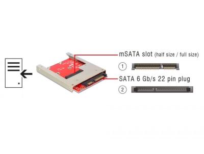DeLock Converter SATA 22 pin  > mSATA Full Size