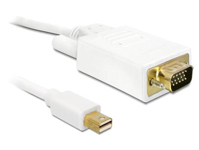 DeLock miniDisplayport male to VGA male kábel 5m White