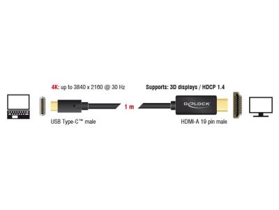 DeLock USB Type-C male > HDMI male (DP Alt Mode) 4K 30 Hz 1m Cable Black