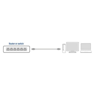 ACT CAT6 U-UTP Patch Cable 15m Black