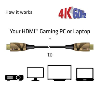 Club3D HDMI 2.0 UHD Active Optical Cable HDR 4K 60Hz M/M 50m Black