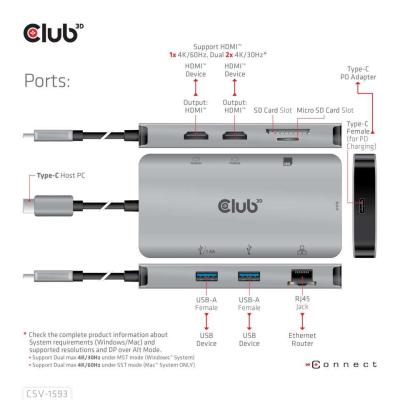 Club3D USB3.2 Gen1 Type-C 8-in-1 hub with 2xHDMI / 2xUSB-A / RJ45 / SD/Micro SD card slots and USB Type-C female port