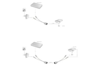 Digitus DN-95001 PoE adapter Fast Ethernet White