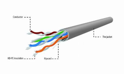 Gembird CAT5e F-UTP Installation cable 100m Grey