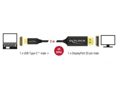 DeLock USB cable Type-C to DisplayPort (DP Alt Mode) 4K 60 Hz 2m coaxial