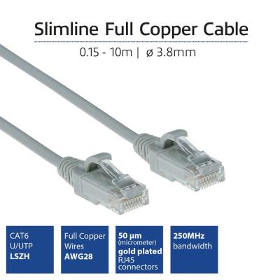 ACT CAT6 U-UTP Patch Cable 0,25m Grey