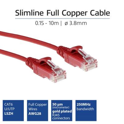 ACT CAT6 U-UTP Patch Cable 0,25m Red