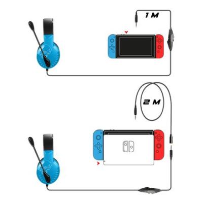 Spirit Of Gamer PRO-SH3 Headset Switch Edition Blue/Red