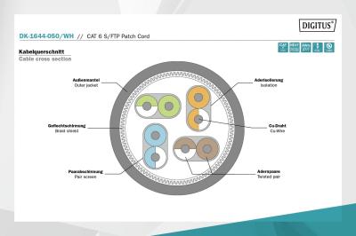 Digitus CAT6 S-FTP Patch Cable 5m White