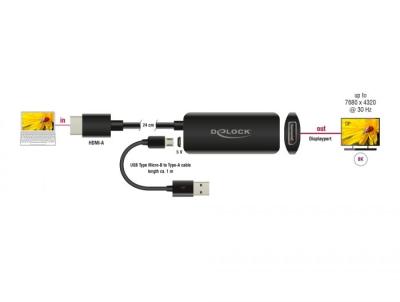 DeLock Delock Adapter HDMI-A dug? a DisplayPort aljzathoz 8K