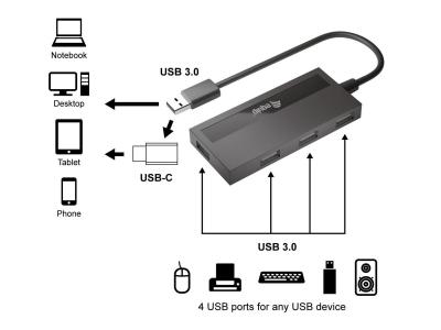 EQuip 4-Port USB 3.2 Gen 1 Hub with USB-C Adapter Black