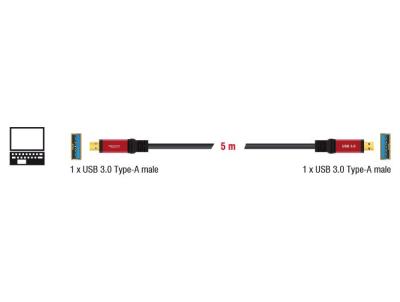 DeLock USB 3.0 Type-A male > USB 3.0 Type-A male 5m Premium Cable