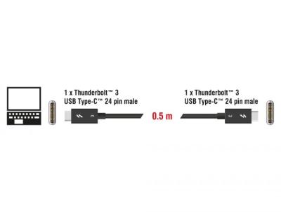 DeLock Thunderbolt 3 (40 Gb/s) USB-C cable male > male passive 0,5 m 5A Black