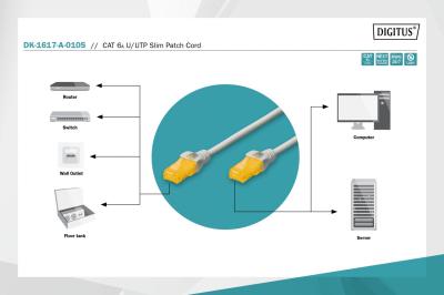 Digitus CAT6A U-UTP Patch Cable 1m Grey