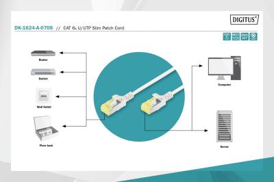 Digitus CAT6A U-FTP Patch Cable 7m Grey