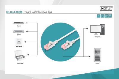 Digitus CAT6 U-UTP Patch Cable 0,25m Grey