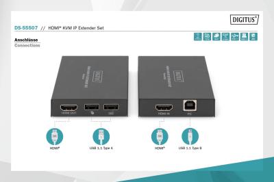 Digitus DS-55507 HDMI KVM IP Extender Set