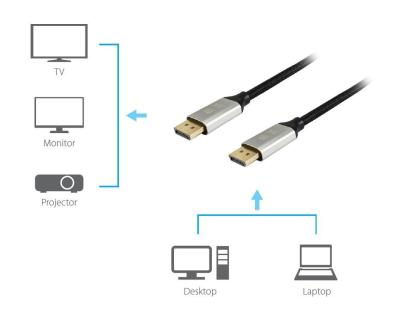 EQuip DisplayPort to DisplayPort 1.4 8K/60Hz Premium cable 5m Black