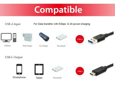 EQuip USB-C 3.2 Gen1 to USB-A 0,5m cable Black