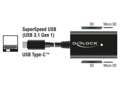 DeLock USB 3.1 Gen 1 USB Type-C male 4 Slots Card Reader Black