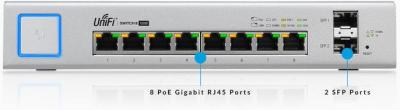 Ubiquiti UniFi US-8-150W 8port GbE PoE (150W) 2port GbE SFP menedzselhető switch