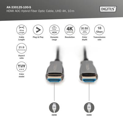 Digitus HDMI AOC Hybrid Fiber Optic Cable UHD 4K 10m Black