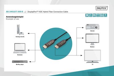 Digitus DisplayPort AOC Hybrid Fiber Optic Cable UHD 8K 30m Black