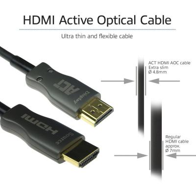 ACT HDMI Premium Active Optical v2.0 HDMI-A male - HDMI-A male cable 100m Black