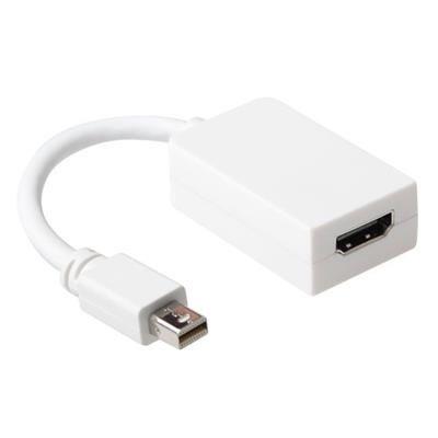 ACT Conversion mini DisplayPort male to HDMI A female cable 0,15m White