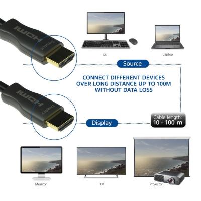 ACT HDMI Premium active optical v2.1 HDMI-A male - HDMI-A male cable 50m Black