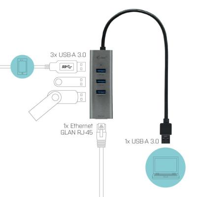 I-TEC USB 3.0 Metal HUB 3 Port+Gigabit Ethernet Adapter Grey