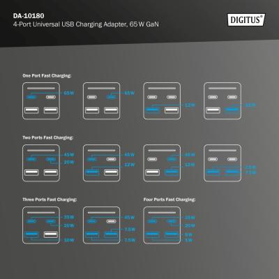 Digitus 4-Port USB-charging adapter 65W Grey