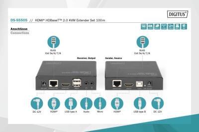 Digitus HDBaseT 2.0 HDMI KVM Extender Set 100m
