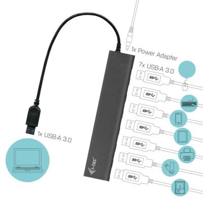 I-TEC Superspeed USB 3.0 7-Port Hub