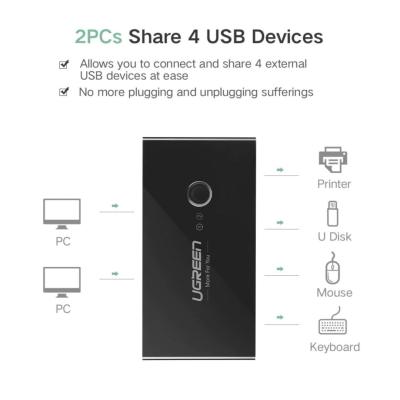 UGREEN Switchbox HUB Switch 4x USB 3.2 Gen 1 USB Hub