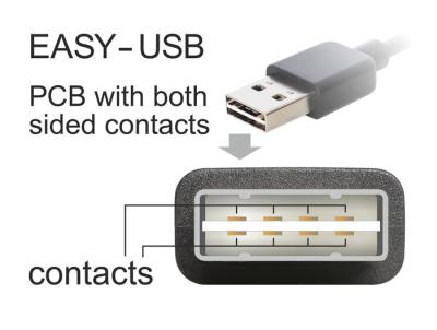 DeLock Extension cable EASY-USB 2.0 Type-A male angled up / down > USB 2.0 Type-A female 2m Black