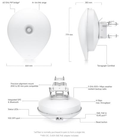 Ubiquiti AirFiber 60 XG Multi-gigabit 60 GHz bridge with SFP+ support and a 4 km link range