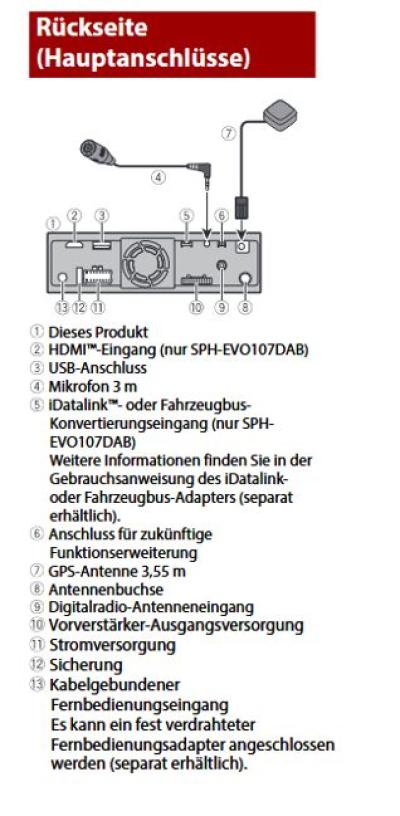 Pioneer SPH-DA97DAB-UNI2 AutóHiFi fejegység